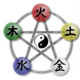 De 5 oriëntaalse Elementen